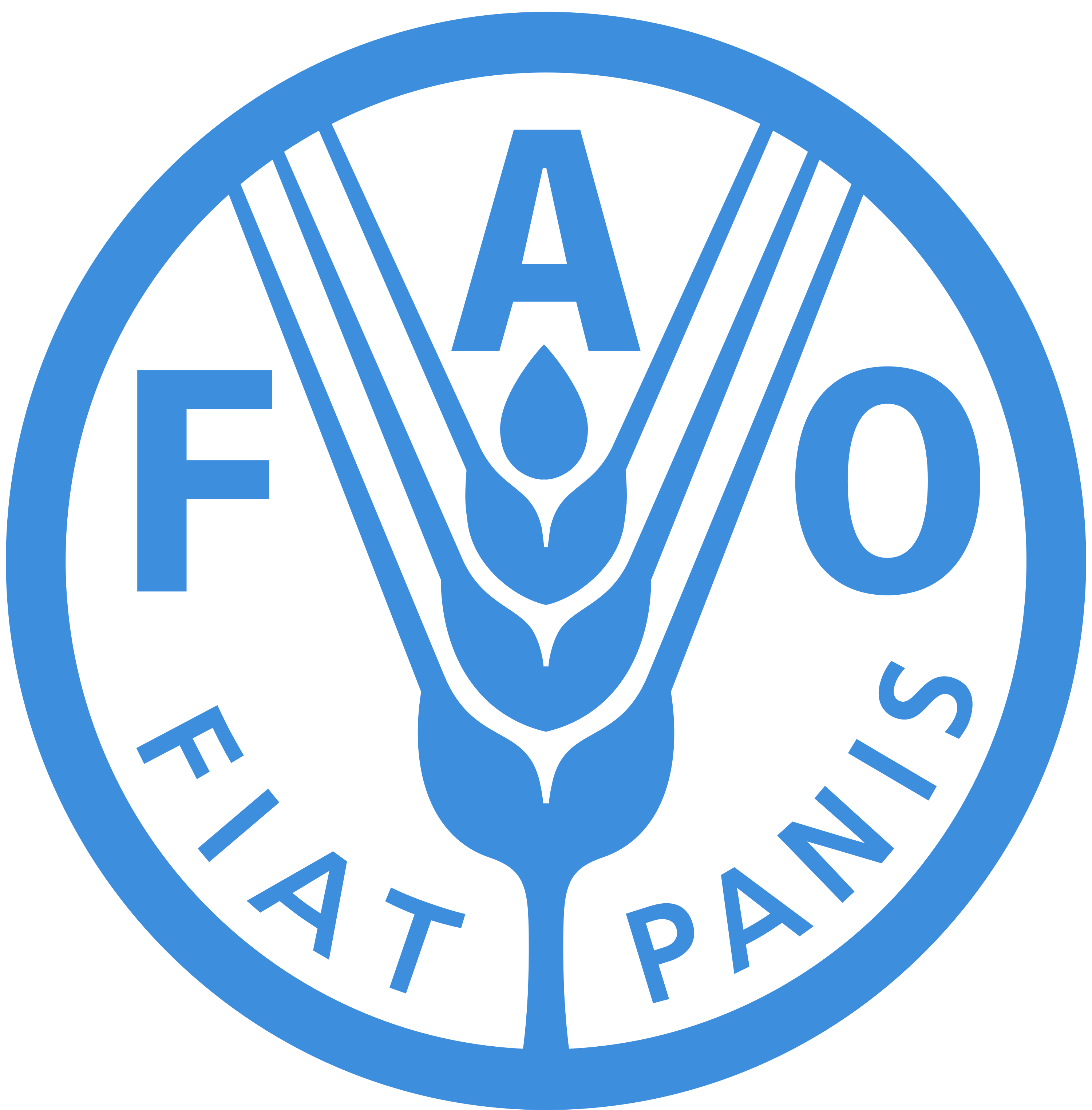 FAO Logo